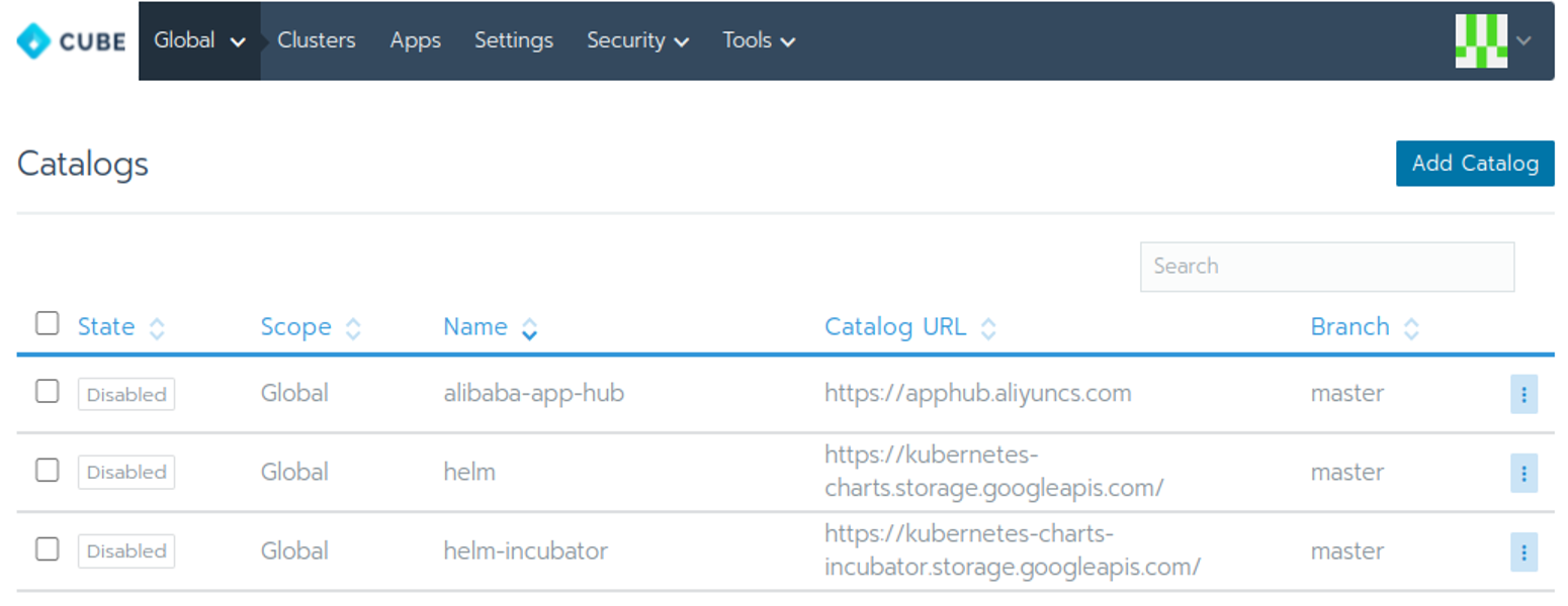 A step-by-step tutorial on how to publish an application in the Rancher ...