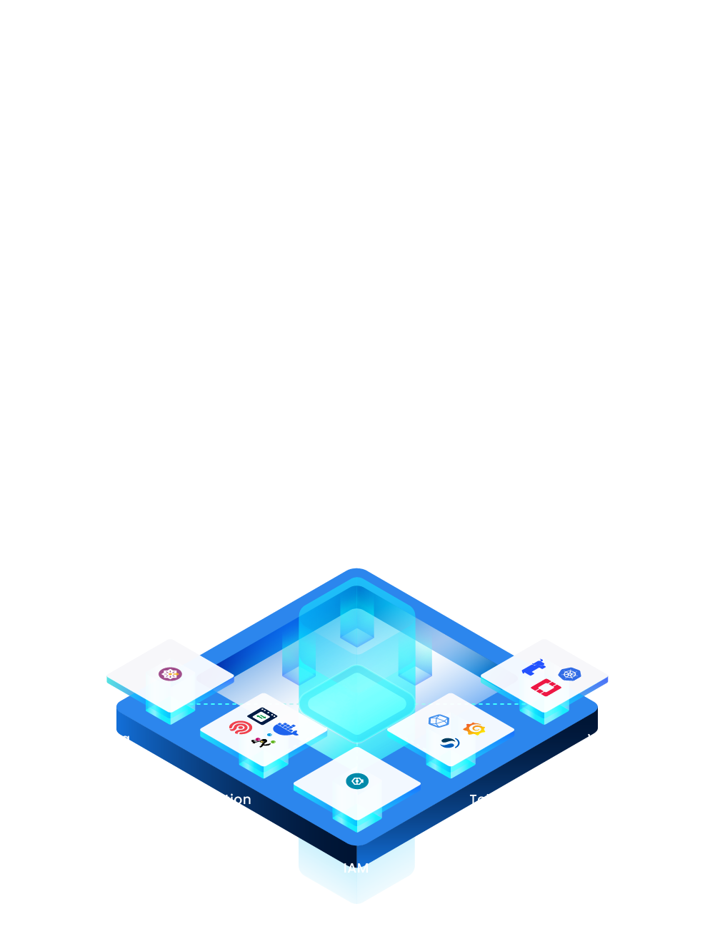 CubeCOS-feature-Open-Source-Software