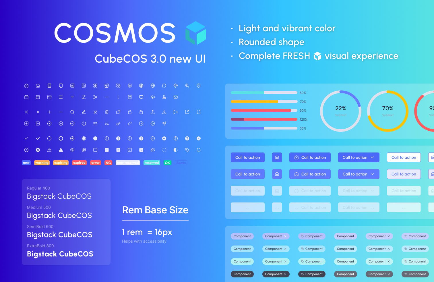 CubeCOS 3.0 新たなクラウド宇宙へ出発！新UI × 驚異的なスムーズさ — オープンソースインテリジェントクラウドの新時代へ