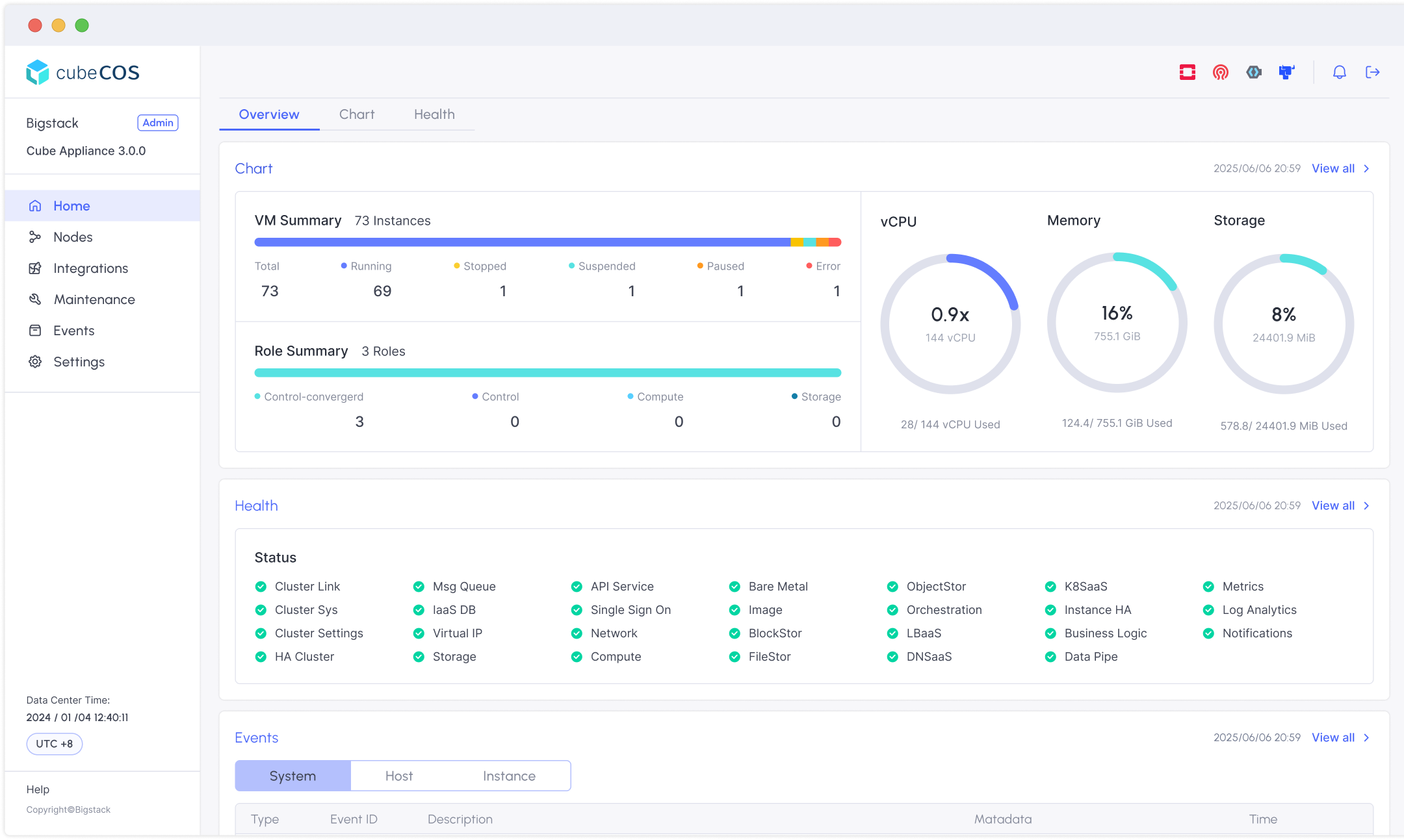 Bigstack - Infrastructure Empowered with Simple