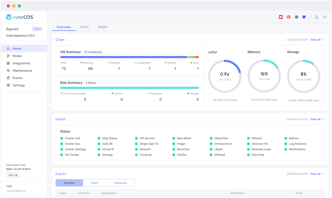 Bigstack — The Unified Platform to Deploy, Manage, and Scale ...
